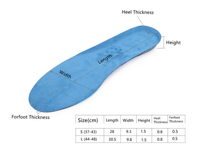 Ergonomiska skoinlägg för maximal komfort och stöd