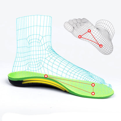 Ortopediska Inläggssulor med Stötdämpning – Gel & TPU-Design för Optimal Komfort