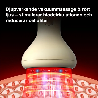 Elektrisk Koppningsapparat & Vakuummassage – Reducerar Celluliter & Muskelspänningar