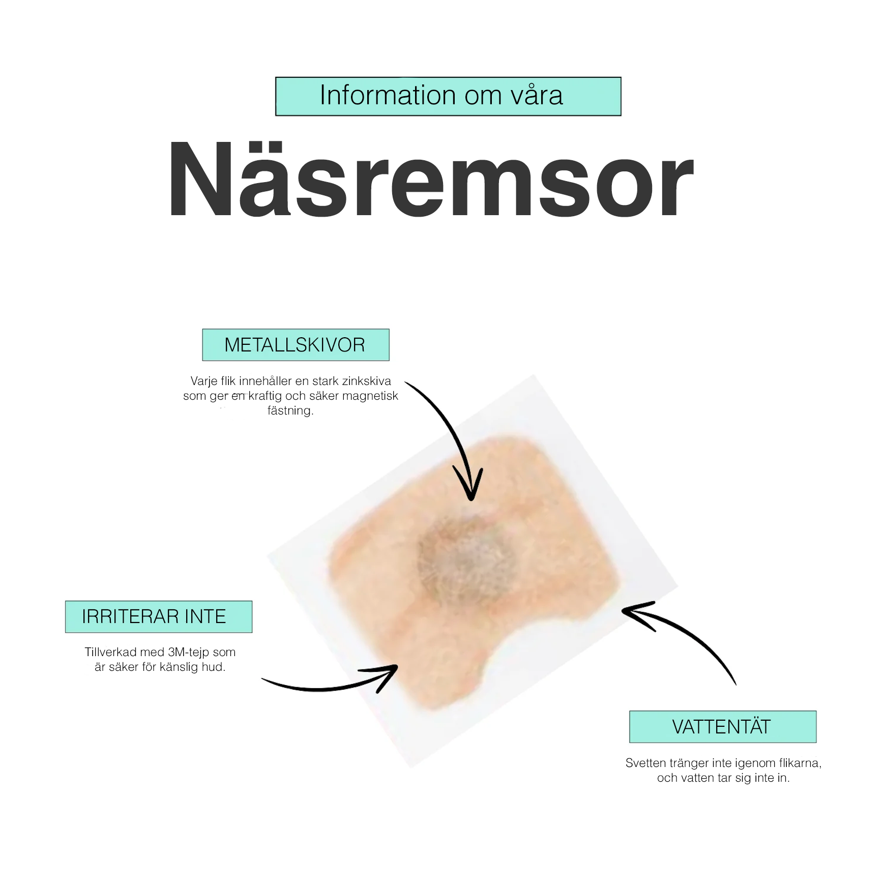 Information om Sovtastic näsremsor med metallskiva och hudvänlig tejp