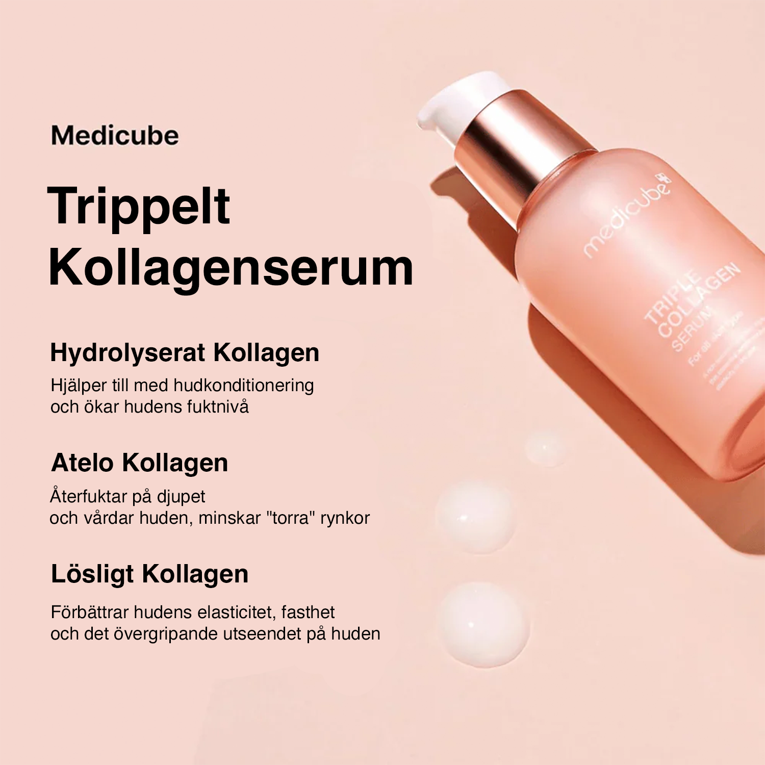 Trippel Kollagen Ansiktsserum från Medicube på rosa bakgrund med text som beskriver tre typer av kollagen – hydrolyserat, atelo och lösligt kollagen – och deras effekter på hudens fukt, elasticitet och fasthet.