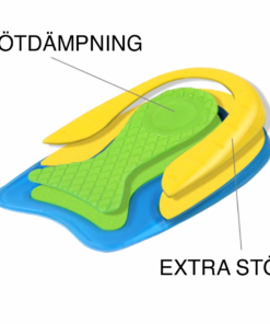 s2 8227204e 03ad 4fb9 acf3 b6c74603d9ae