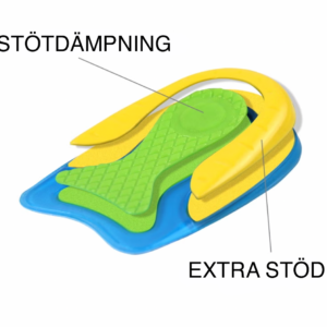 s2 8227204e 03ad 4fb9 acf3 b6c74603d9ae